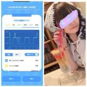 ヒメ日記 2025/06/28 08:36 投稿 みみ ニュー不夜城