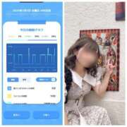 ヒメ日記 2025/07/03 11:16 投稿 みみ ニュー不夜城