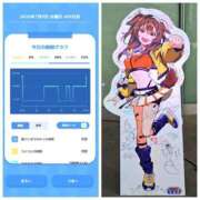 ヒメ日記 2025/07/09 09:26 投稿 みみ ニュー不夜城