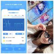 ヒメ日記 2025/07/11 09:29 投稿 みみ ニュー不夜城