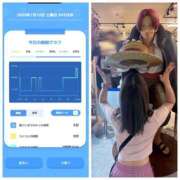 ヒメ日記 2025/07/13 06:46 投稿 みみ ニュー不夜城