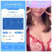 ヒメ日記 2025/07/15 10:56 投稿 みみ ニュー不夜城