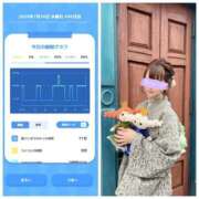 ヒメ日記 2025/07/16 10:26 投稿 みみ ニュー不夜城