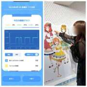 ヒメ日記 2025/08/01 07:58 投稿 みみ ニュー不夜城