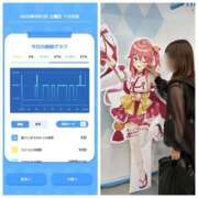 ヒメ日記 2025/08/03 07:26 投稿 みみ ニュー不夜城