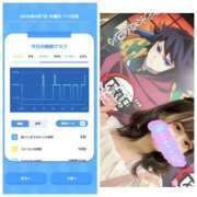 ヒメ日記 2025/08/07 08:06 投稿 みみ ニュー不夜城