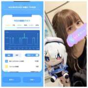 ヒメ日記 2025/08/20 10:06 投稿 みみ ニュー不夜城