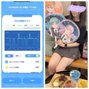 ヒメ日記 2025/08/27 08:48 投稿 みみ ニュー不夜城