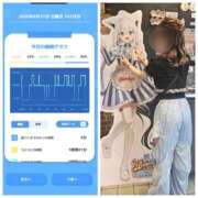 ヒメ日記 2025/09/01 09:36 投稿 みみ ニュー不夜城