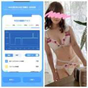 ヒメ日記 2025/09/28 10:04 投稿 みみ ニュー不夜城