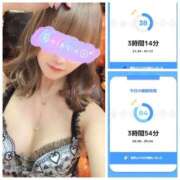 ヒメ日記 2025/09/29 07:06 投稿 みみ ニュー不夜城