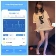 ヒメ日記 2025/10/10 04:06 投稿 みみ ニュー不夜城