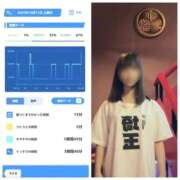 ヒメ日記 2025/10/12 08:26 投稿 みみ ニュー不夜城