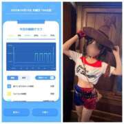 ヒメ日記 2025/10/13 08:06 投稿 みみ ニュー不夜城