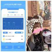 ヒメ日記 2025/10/29 08:09 投稿 みみ ニュー不夜城