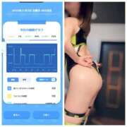 ヒメ日記 2025/11/03 06:56 投稿 みみ ニュー不夜城