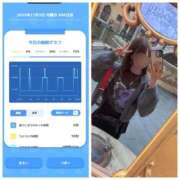 ヒメ日記 2025/11/04 06:46 投稿 みみ ニュー不夜城