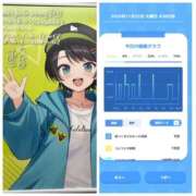 ヒメ日記 2025/11/26 07:16 投稿 みみ ニュー不夜城