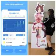 ヒメ日記 2025/12/01 10:22 投稿 みみ ニュー不夜城