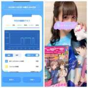 ヒメ日記 2025/12/02 08:46 投稿 みみ ニュー不夜城