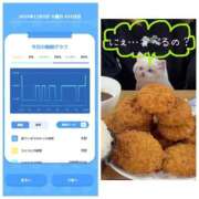 ヒメ日記 2025/12/03 07:36 投稿 みみ ニュー不夜城