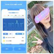 ヒメ日記 2025/12/08 09:06 投稿 みみ ニュー不夜城