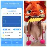 ヒメ日記 2025/12/09 07:46 投稿 みみ ニュー不夜城