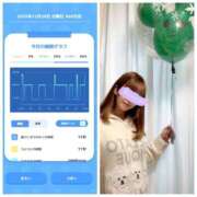 ヒメ日記 2025/12/28 08:48 投稿 みみ ニュー不夜城