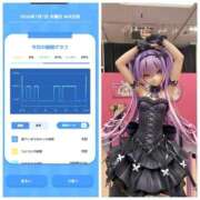 ヒメ日記 2026/01/02 07:17 投稿 みみ ニュー不夜城