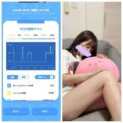 ヒメ日記 2026/01/04 07:06 投稿 みみ ニュー不夜城