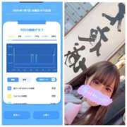 ヒメ日記 2026/01/07 11:16 投稿 みみ ニュー不夜城