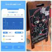 ヒメ日記 2026/01/10 06:46 投稿 みみ ニュー不夜城