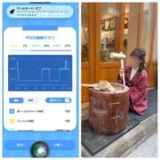 ヒメ日記 2026/01/19 07:36 投稿 みみ ニュー不夜城