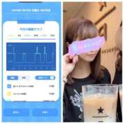 ヒメ日記 2026/01/25 13:37 投稿 みみ ニュー不夜城