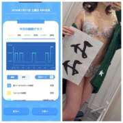 ヒメ日記 2026/01/31 08:26 投稿 みみ ニュー不夜城