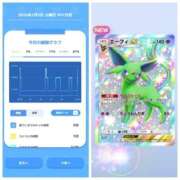 ヒメ日記 2026/02/03 08:50 投稿 みみ ニュー不夜城