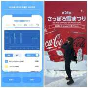 ヒメ日記 2026/02/05 09:36 投稿 みみ ニュー不夜城