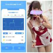 ヒメ日記 2026/02/07 09:01 投稿 みみ ニュー不夜城