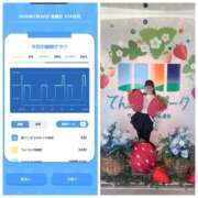 ヒメ日記 2026/02/21 06:56 投稿 みみ ニュー不夜城