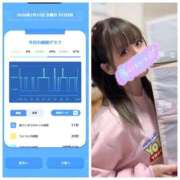 ヒメ日記 2026/02/22 11:28 投稿 みみ ニュー不夜城