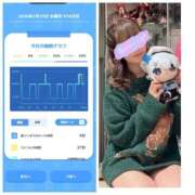 ヒメ日記 2026/02/25 10:46 投稿 みみ ニュー不夜城