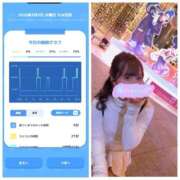 ヒメ日記 2026/03/03 09:46 投稿 みみ ニュー不夜城