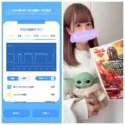 ヒメ日記 2026/03/11 07:26 投稿 みみ ニュー不夜城