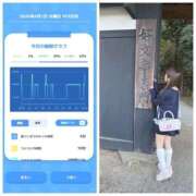 ヒメ日記 2026/04/02 08:17 投稿 みみ ニュー不夜城