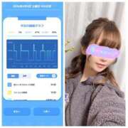 ヒメ日記 2026/04/05 08:33 投稿 みみ ニュー不夜城