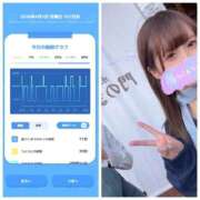 ヒメ日記 2026/04/06 10:46 投稿 みみ ニュー不夜城