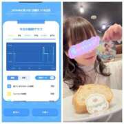 ヒメ日記 2026/04/27 05:46 投稿 みみ ニュー不夜城