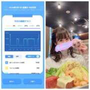 ヒメ日記 2026/05/02 09:46 投稿 みみ ニュー不夜城