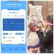 ヒメ日記 2026/05/05 07:02 投稿 みみ ニュー不夜城