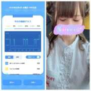 ヒメ日記 2026/05/07 10:46 投稿 みみ ニュー不夜城